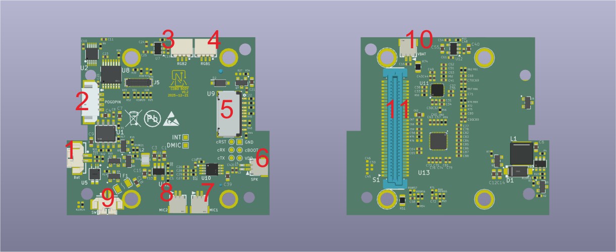 YeaCreate-ESP32-P4-BODY外围板功能介绍